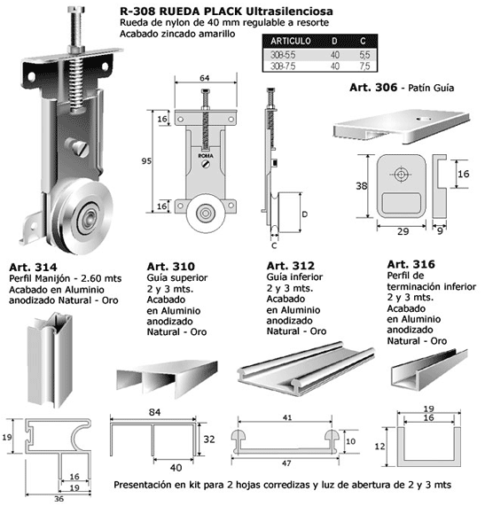 Kit 308